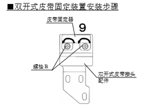 雙開玻璃糖心官方网站免费皮帶安裝說明