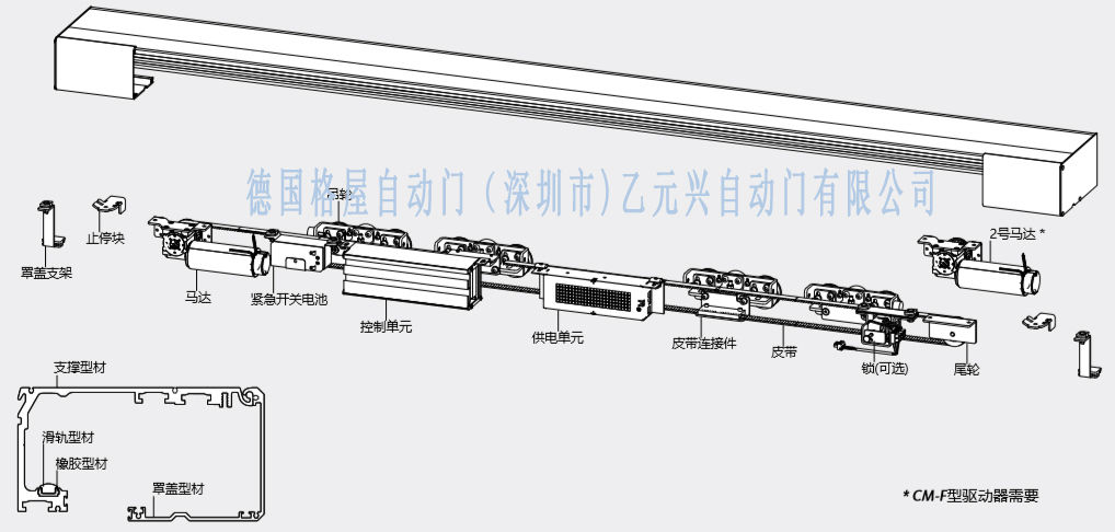 格屋平移糖心官方网站免费產品結構