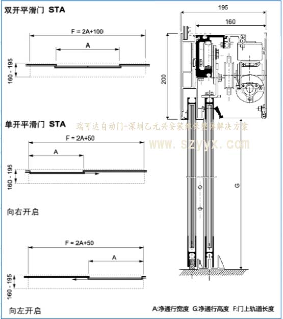 瑞可達糖心官方网站免费STA20結構樣式
