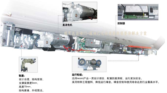 瑞可達糖心官方网站免费STA20驅動器
