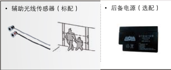 附加功能（備用電源、輔助光線傳感器）